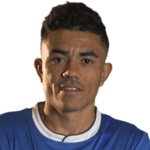Iván Roberto Mancia Ramirez