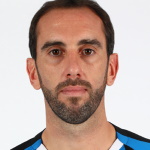 D. Godín Leal