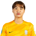 Ryu Ji-soo