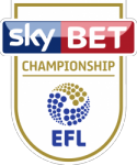 Championship England 2021-2022