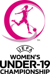 UEFA U19 Women Championship 2025