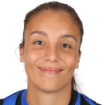 H. Bugeja