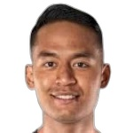 A. Azmi