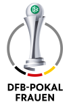 DFB Pokal - Women 2025